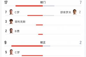 極速世界杯意大利對(duì)日本手機(jī)直播_極速世界杯意大利對(duì)日本手機(jī)直播在線觀看_免費(fèi)看直播