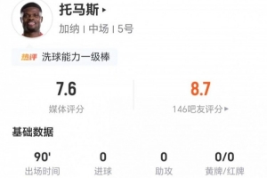 實(shí)時(shí)抗7成功 獲評(píng)7.6分vs托馬斯本場(chǎng)0射0關(guān)鍵傳球 5解圍4搶斷2攔截+9直播_實(shí)時(shí)抗7成功 獲評(píng)7.6分vs托馬斯本場(chǎng)0射0關(guān)鍵傳球 5解圍4搶斷2攔截+9直播在線觀看_免費(fèi)看直播