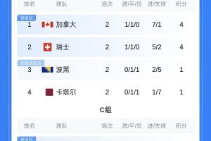 球神亞洲杯免費低調看直播_球神亞洲杯免費低調看直播在線觀看_免費看直播