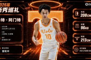 已經要送給雄鹿了~NBA選秀大會：熱火用13號簽選中內特·阿門特