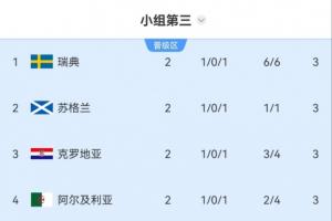 極速球帝足球網(wǎng)頁(yè)jrs直播_極速球帝足球網(wǎng)頁(yè)jrs直播在線觀看_免費(fèi)看直播