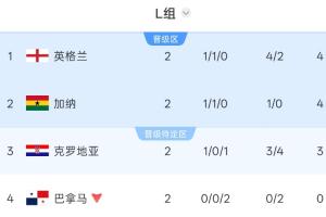 免費NBA選秀鏈接首發陣容_免費NBA選秀鏈接首發陣容在線觀看_免費看直播