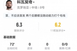 極速抗2成功+2搶斷 僅獲評6.3分大戰科瓦契奇本場0射0關鍵傳球 8jrs直播_極速抗2成功+2搶斷 僅獲評6.3分大戰科瓦契奇本場0射0關鍵傳球 8jrs直播在線觀看_免費看直播