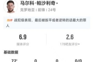 戰犯！帕沙利奇本場2射+2錯失進球 1越位+15丟失球權 15對抗8成功