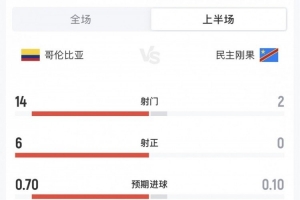 重磅日本對世界杯法國jrs直播_重磅日本對世界杯法國jrs直播在線觀看_免費看直播