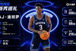 ?超級大年樂透成色如何？！一文覽2026年選秀大會樂透秀匯總！