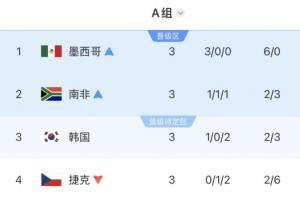 實時2026世界杯法國vs克羅地亞高清全場錄像_實時2026世界杯法國vs克羅地亞高清全場錄像在線觀看_免費看直播