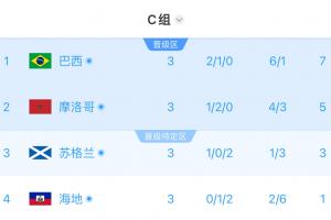 實時樂球NBA直播_實時樂球NBA直播在線觀看_免費看直播