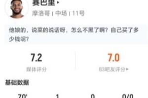 免費(fèi)賽巴里本場5射1正進(jìn)1球+1錯失進(jìn)球 1關(guān)鍵傳球+9vs抗5成功 獲7.2分首發(fā)陣容_免費(fèi)賽巴里本場5射1正進(jìn)1球+1錯失進(jìn)球 1關(guān)鍵傳球+9vs抗5成功 獲7.2分首發(fā)陣容在線觀看_免費(fèi)看直播
