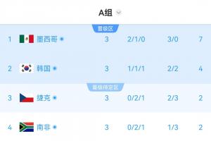 NBA選秀模板首發(fā)陣容_NBA選秀模板首發(fā)陣容在線觀看_免費看直播