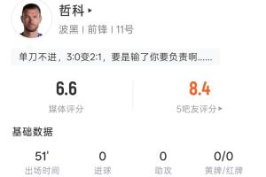 重磅蜘蛛NBA流暢嗎低調看直播_重磅蜘蛛NBA流暢嗎低調看直播在線觀看_免費看直播