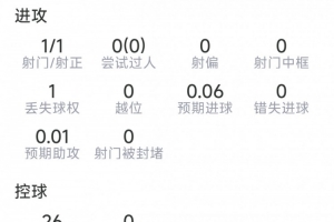 今日世界杯克羅地亞對意大利直播入口_今日世界杯克羅地亞對意大利直播入口在線觀看_免費看直播