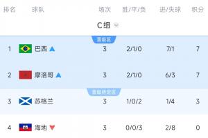 重磅勁球足球無插件在線觀看_重磅勁球足球無插件在線觀看在線觀看_免費看直播