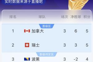 極速K球比分預測_極速K球比分預測在線觀看_免費看直播