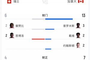 今日WNBA芝加哥天空VS康涅狄格太陽(yáng)賽事前瞻_今日WNBA芝加哥天空VS康涅狄格太陽(yáng)賽事前瞻在線觀看_免費(fèi)看直播
