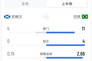 火爆最新賽季球帝足球jrs直播_火爆最新賽季球帝足球jrs直播在線觀看_免費看直播