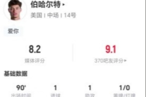 2026世界杯葡萄牙VS比利時(shí)比分預(yù)測_2026世界杯葡萄牙VS比利時(shí)比分預(yù)測在線觀看_免費(fèi)看直播
