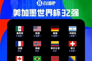 已過半！世界杯32強(qiáng)出爐18席：3個小組第三出線！荷蘭頭名日本第2