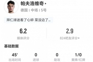 今日日本vs世界杯德國直播_今日日本vs世界杯德國直播在線觀看_免費看直播