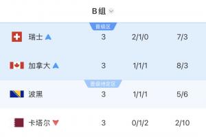 免費哪里用球帝看NBA比賽回放_免費哪里用球帝看NBA比賽回放在線觀看_免費看直播