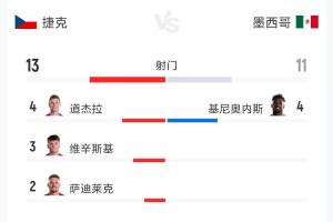 實時球神賽車免費直播_實時球神賽車免費直播在線觀看_免費看直播