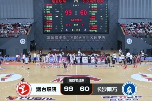 煙臺職院39分大勝長沙南方職院奪第三 張嚴27分 郝巖27分