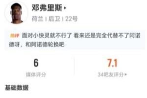 實時鄧弗里斯本場4射2正+15丟失球權 7傳中2成功+7對抗3成功 僅獲6分jrs直播_實時鄧弗里斯本場4射2正+15丟失球權 7傳中2成功+7對抗3成功 僅獲6分jrs直播在線觀看_免費看直播