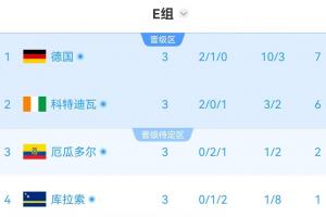 火爆2026世界杯德國大戰烏拉圭高清直播入口_火爆2026世界杯德國大戰烏拉圭高清直播入口在線觀看_免費看直播