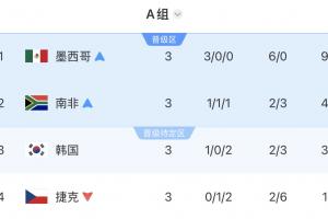 免費勁爆體育高清節目表直播_免費勁爆體育高清節目表直播在線觀看_免費看直播