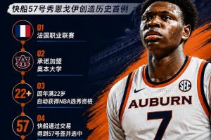NBA歷史首例！快船57號秀為何能一邊當(dāng)二輪秀一邊讀大學(xué)？-vg
