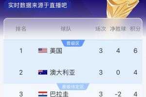 實(shí)時(shí)178NBA公交上看首發(fā)陣容_實(shí)時(shí)178NBA公交上看首發(fā)陣容在線觀看_免費(fèi)看直播