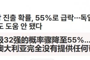 韓媒暴走：德國、日本、袋鼠沒有任何幫助，韓國晉級概率僅剩55%