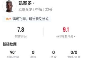 免費抗5成功 獲評7.8分對陣凱塞多本場1射1關鍵傳球 2解圍4搶斷+11全場錄像_免費抗5成功 獲評7.8分對陣凱塞多本場1射1關鍵傳球 2解圍4搶斷+11全場錄像在線觀看_免費看直播