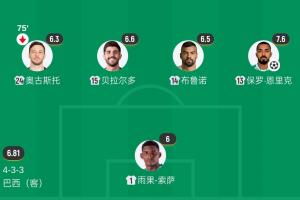 免費世界杯阿根廷對陣韓國回放比分預測_免費世界杯阿根廷對陣韓國回放比分預測在線觀看_免費看直播