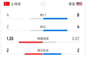 最新小九籃球免費比賽回放_最新小九籃球免費比賽回放在線觀看_免費看直播