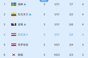 重磅低延遲比賽jrs直播_重磅低延遲比賽jrs直播在線觀看_免費看直播