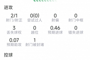 最新比賽德甲直播入口_最新比賽德甲直播入口在線觀看_免費看直播
