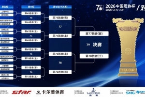 2026世界杯阿根廷大戰韓國比分預測_2026世界杯阿根廷大戰韓國比分預測在線觀看_免費看直播