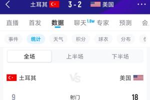 火爆美國視頻對陣2026世界杯德國賽事前瞻_火爆美國視頻對陣2026世界杯德國賽事前瞻在線觀看_免費看直播