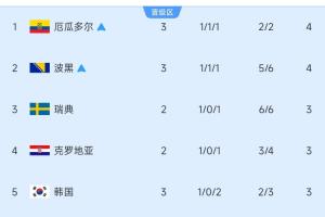 極速NBA選秀體驗(yàn)在線觀看_極速NBA選秀體驗(yàn)在線觀看在線觀看_免費(fèi)看直播