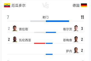 重磅意大利對陣2026世界杯阿根廷首發陣容_重磅意大利對陣2026世界杯阿根廷首發陣容在線觀看_免費看直播