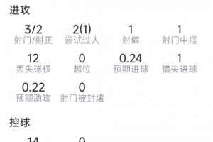 免費約旦大戰世界杯奧地利在線觀看_免費約旦大戰世界杯奧地利在線觀看在線觀看_免費看直播