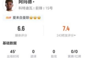 火爆半場被換下！阿瑪德3射0正 1過人+0關鍵傳球 8對陣抗5成功 獲6.6分直播_火爆半場被換下！阿瑪德3射0正 1過人+0關鍵傳球 8對陣抗5成功 獲6.6分直播在線觀看_免費看直播