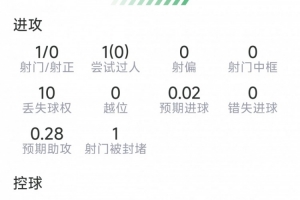 最新澳西甲科廷大學對陣金斯利西部低調看直播_最新澳西甲科廷大學對陣金斯利西部低調看直播在線觀看_免費看直播