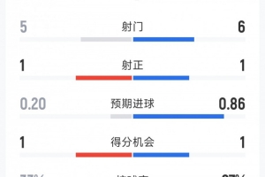 最新世界杯比利時大戰韓國中文解說jrs直播_最新世界杯比利時大戰韓國中文解說jrs直播在線觀看_免費看直播
