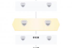 實時】：韓國將戰比利時，瑞士vs伊朗大戰世界杯淘汰賽【全場錄像_實時】：韓國將戰比利時，瑞士vs伊朗大戰世界杯淘汰賽【全場錄像在線觀看_免費看直播