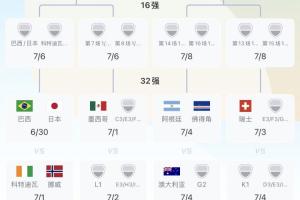 最新雨燕體育免費高清在線觀看_最新雨燕體育免費高清在線觀看在線觀看_免費看直播