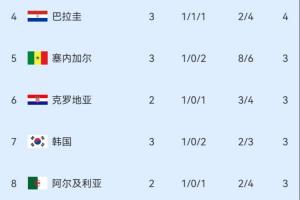 今日2026世界杯比利時vs墨西哥jrs直播_今日2026世界杯比利時vs墨西哥jrs直播在線觀看_免費看直播