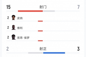 極速爵士選秀直播_極速爵士選秀直播在線觀看_免費看直播