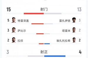 今日斯諾克比賽直播入口_今日斯諾克比賽直播入口在線觀看_免費看直播